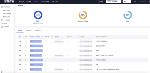 好未來開放小學(xué)數(shù)學(xué)知識圖譜，助力高質(zhì)量教育發(fā)展